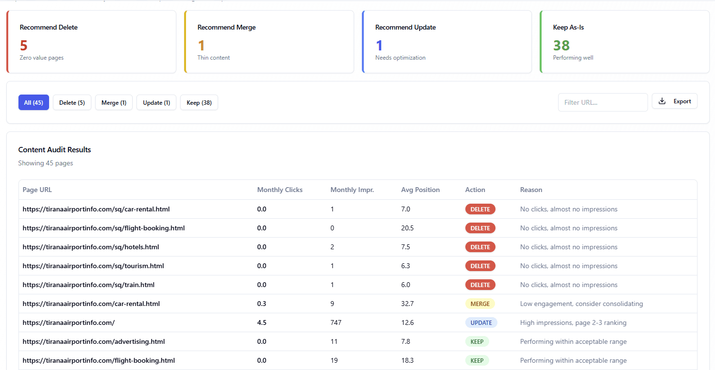 Content Pruning Engine